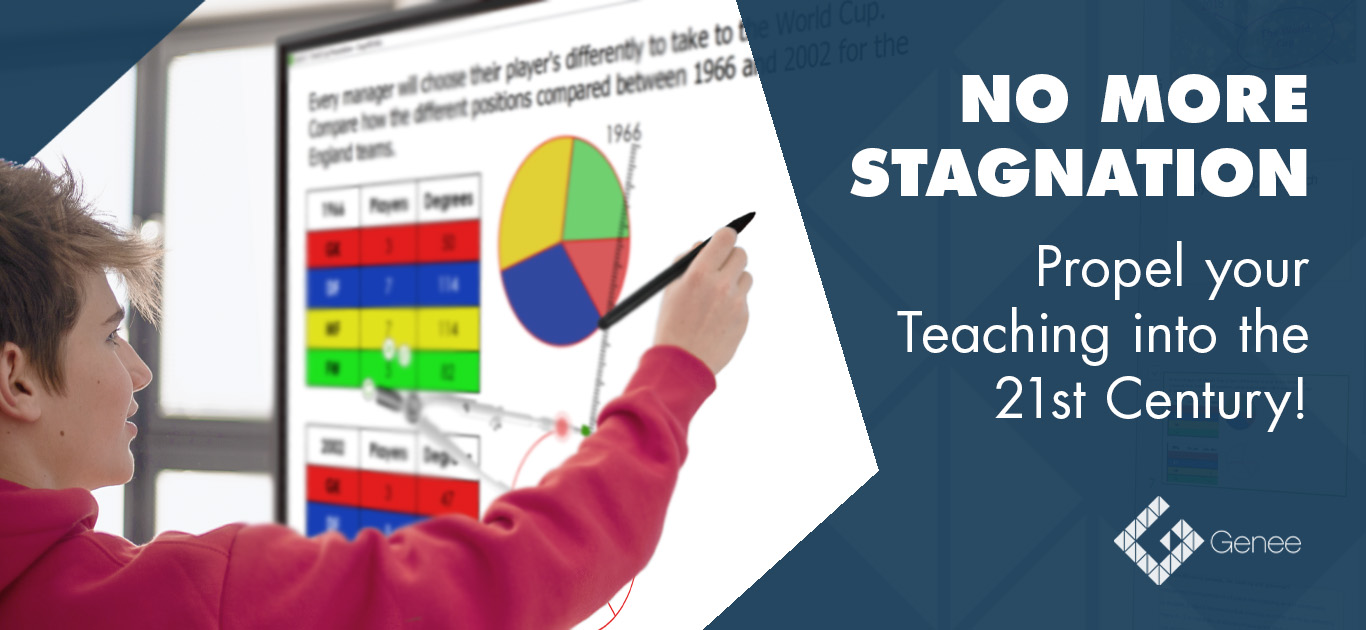 No More Stagnation: Propel your teaching into the 21st century!