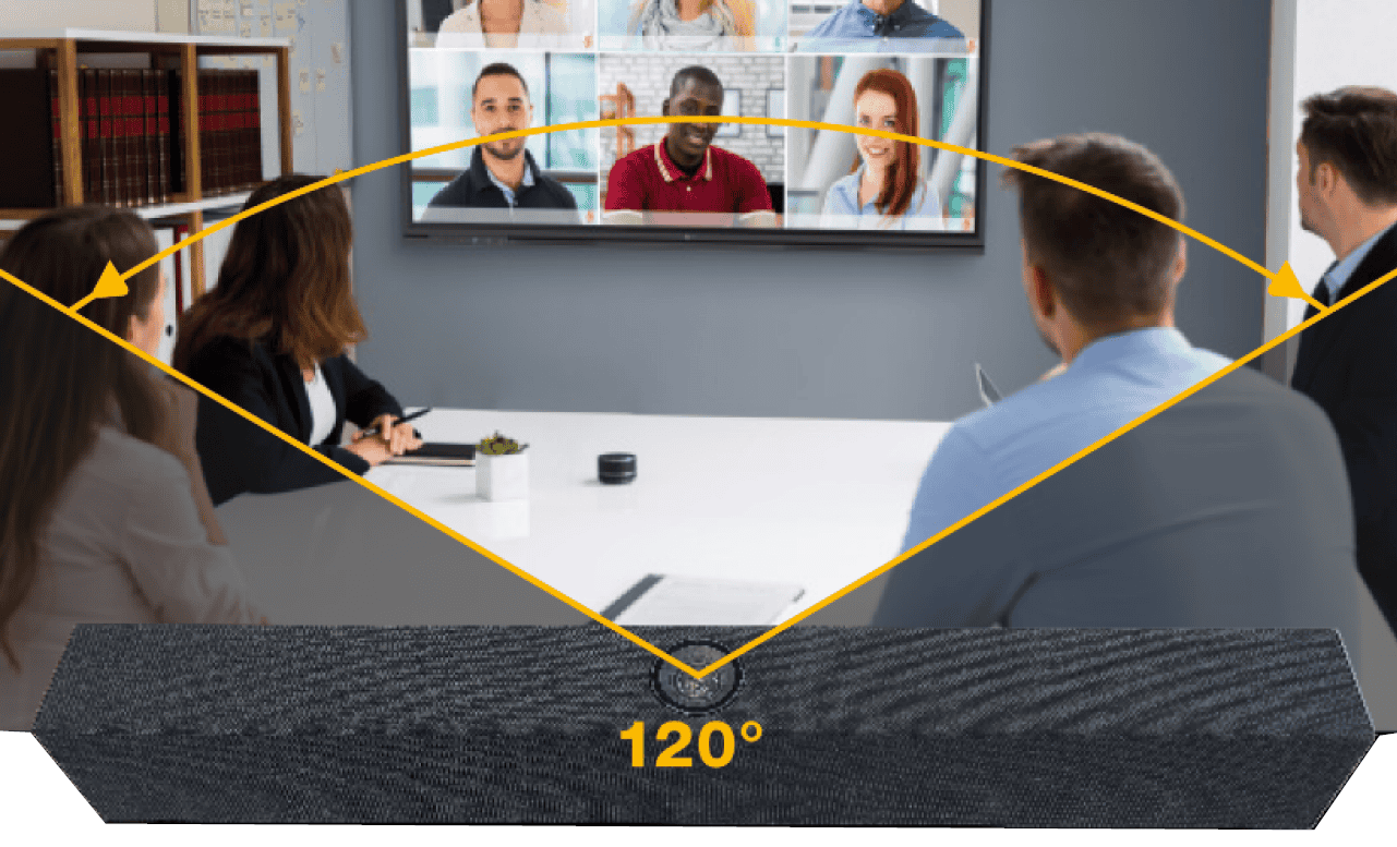 Super Large Viewing Angles